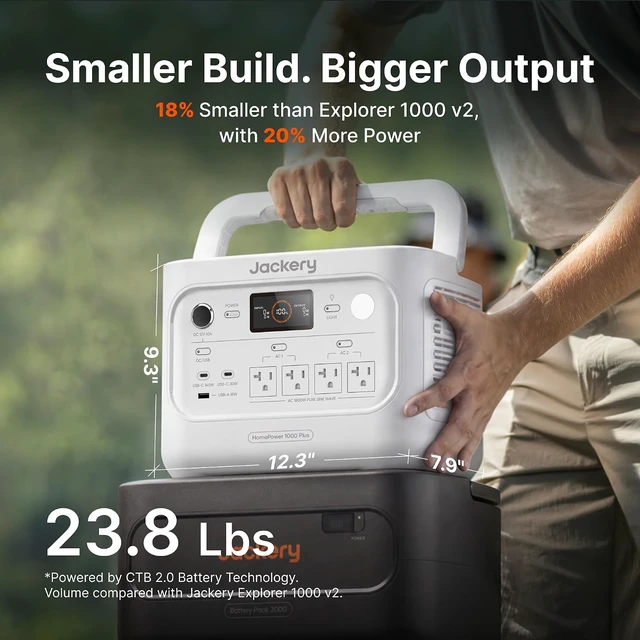 Alt view image 2 of 7 - HomePower 1000 Plus v2 Portable Power Station (White)