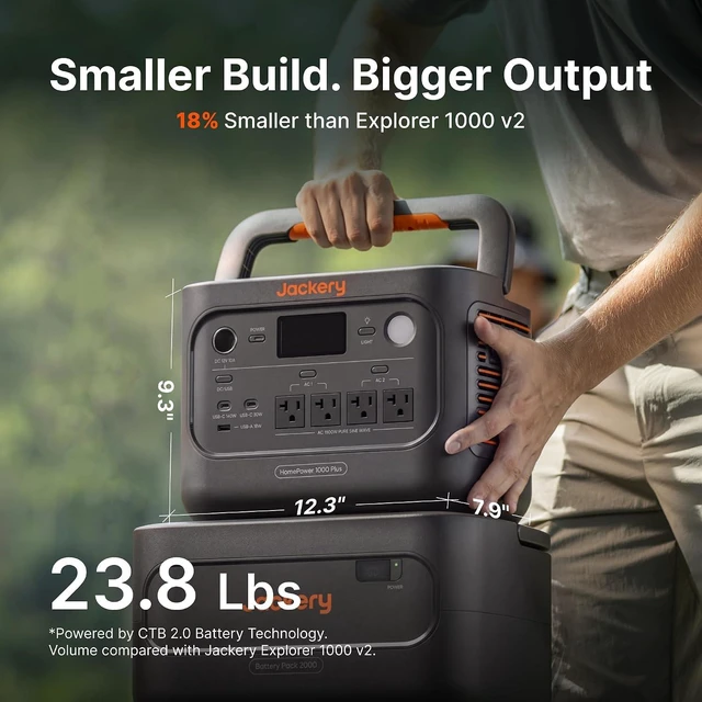 Alt view image 2 of 7 - HomePower 1000 Plus v2 and Battery Pack 2000 & 2x100Wair