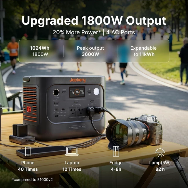 Alt view image 7 of 7 - HomePower 1000 Plus v2 and Battery Pack 2000 & 2x100Wair