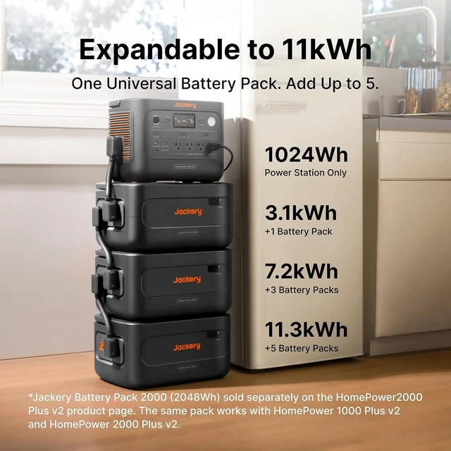 Alt view image 5 of 7 - HomePower 1000 Plus v2 and Battery Pack 2000 & 2x100Wair