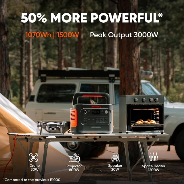 Alt view image 2 of 7 - Generator 1000 v2 with 200W Panel, 1070Wh Portable Power Station