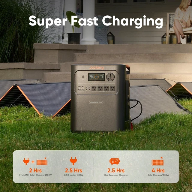 Alt view image 5 of 7 - HomePower 3600 Plus and AC Cable, 3584Wh, 3600W AC Output
