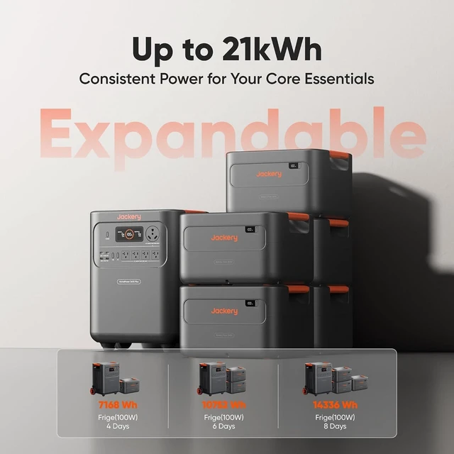 Alt view image 6 of 7 - HomePower 3600 Plus and AC Cable, 3584Wh, 3600W AC Output