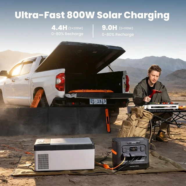 Alt view image 7 of 7 - Explorer 1500 Ultra Portable Power Station,1536Wh,1800W AC