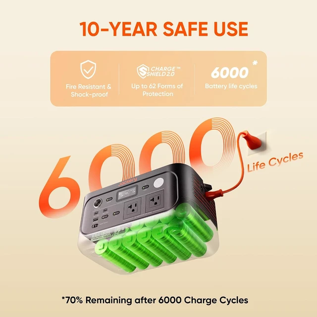 Alt view image 4 of 7 - Explorer 500 v2 and 102W Fast Charger,512Wh,500W AC