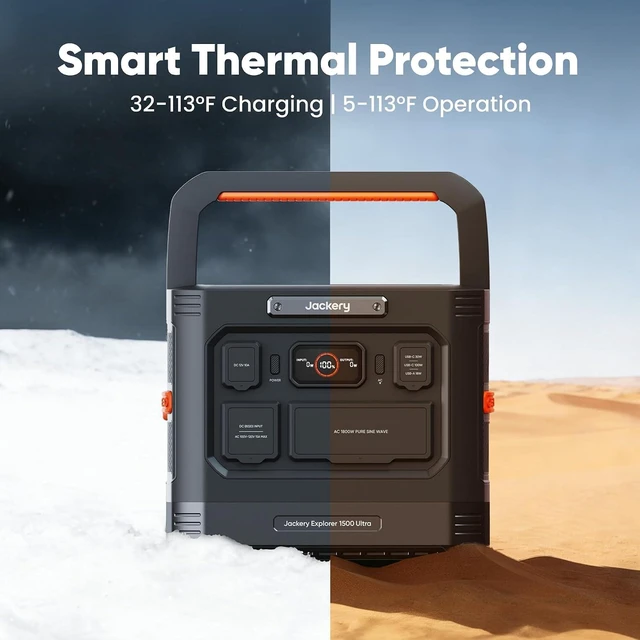 Alt view image 7 of 7 - Solar Generator 1500 Ultra and 2x200W Panels,1536Wh,1800W AC