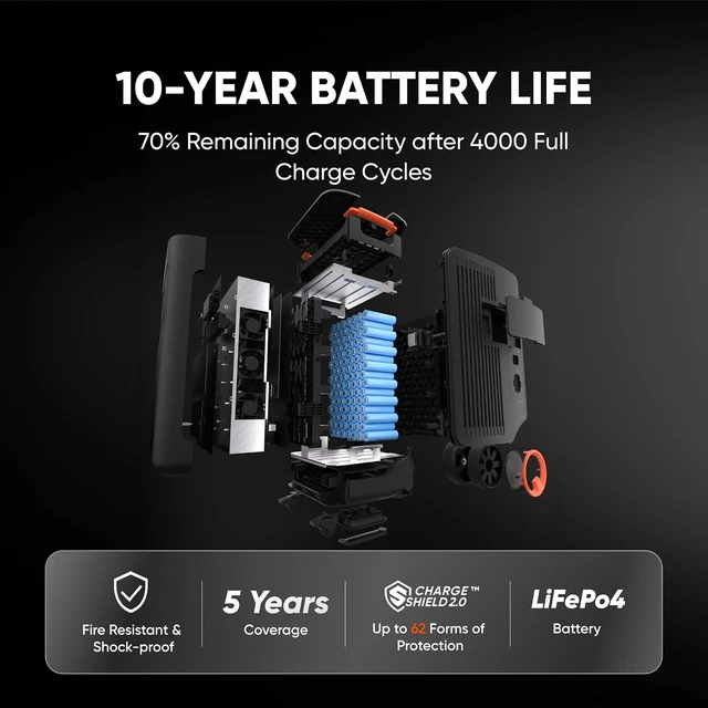 Alt view image 6 of 7 - Solar Generator 5000 Plus Portable Power Station with AC Cable, 5000Wh LiFePO4, 7200W 120V/240V AC Output, Expandable to 60kWh, Essential Home Backup for Power Outages (Solar Panel Optional)