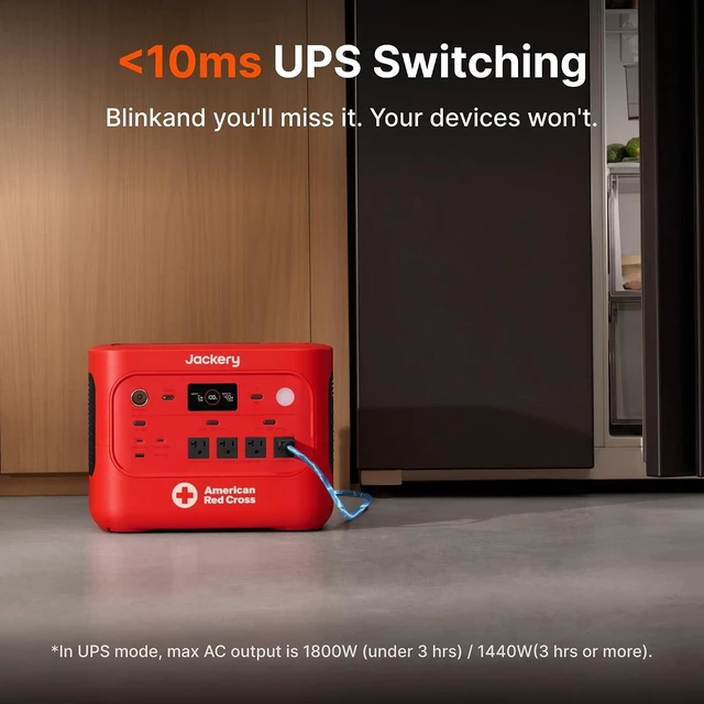 Alt view image 6 of 7 - HomePower 2000 Plus v2 Power Station, 2048Wh, Red Cross Edition