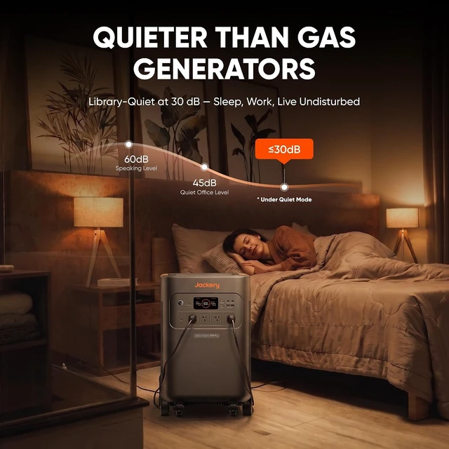 Alt view image 7 of 7 - Explorer 5000 Plus Power Station, 5040Wh, 7200W AC Output
