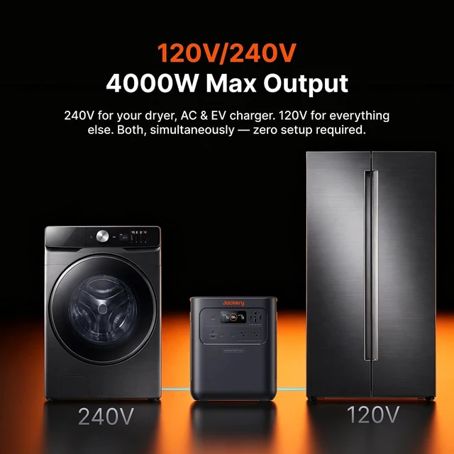 Alt view image 4 of 7 - HomePower 3600 Pro Max and Battery, 7168Wh, 2000W 120V/4000W 240V
