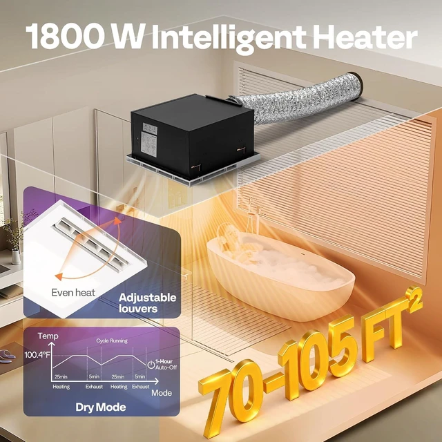 Alt view image 4 of 7 - 1800W PTC Bathroom Exhaust Fan with Light and Heater, 160CFM, RGB