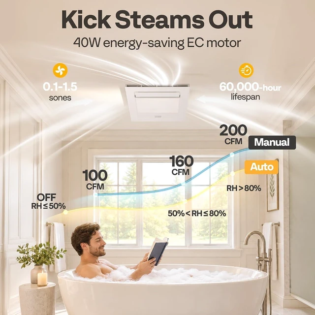 Alt view image 3 of 7 - 1800W PTC Bathroom Exhaust Fan with Light and Heater, 240CFM, RGB
