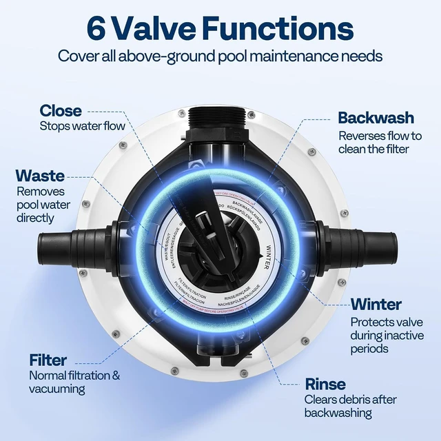 Alt view image 5 of 7 - 12 in Sand Filter Pump for Above Ground Pools Up to 11,000 Gallons