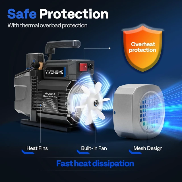 Alt view image 5 of 7 - A2L 3/4 HP 7.2 CFM 2 Stage HVAC Vacuum Pump with Sparkless Motor
