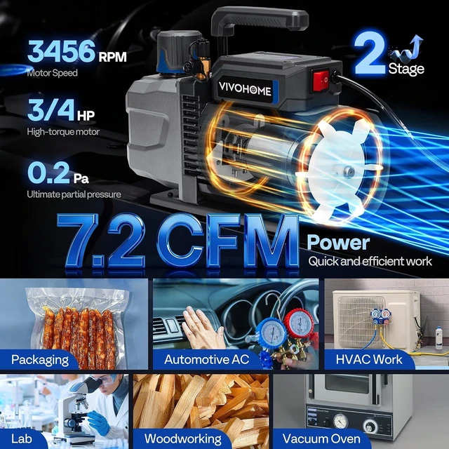 Alt view image 3 of 7 - A2L 3/4 HP 7.2 CFM 2 Stage HVAC Vacuum Pump with Sparkless Motor