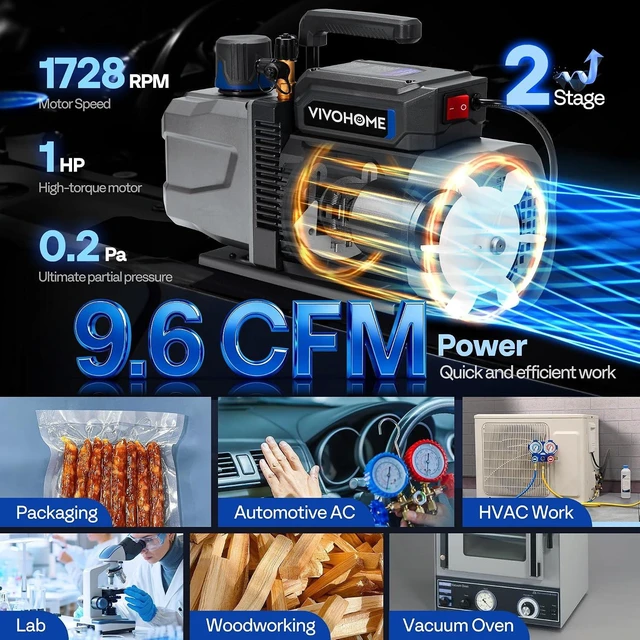 Alt view image 3 of 7 - A2L 1 HP 9.6 CFM 2 Stage HVAC Vacuum Pump with Sparkless Motor