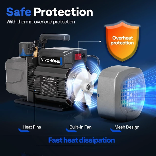 Alt view image 5 of 7 - A2L 1 HP 9.6 CFM 2 Stage HVAC Vacuum Pump with Sparkless Motor