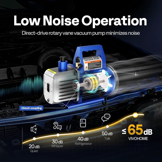 Alt view image 5 of 7 - 110V 1/4 HP 3.5 CFM Single Stage Rotary Vane AC Vacuum Pump