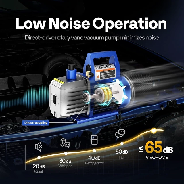 Alt view image 7 of 7 - 110V 1/2 HP 5 CFM Dual Stage Rotary Vane HVAC Air Vacuum Pump