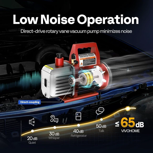 Alt view image 5 of 7 - 110V 1/4 HP 3.5 CFM Single Stage Rotary Vane AC Vacuum Pump