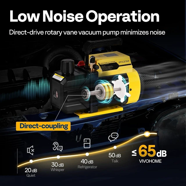 Alt view image 5 of 7 - 110V 1/3 HP 4.5 CFM Single Stage Rotary Vane HVAC Air Vacuum Pump