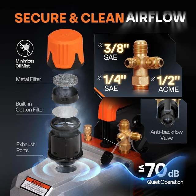 Alt view image 4 of 7 - VG Series 1.5HP 14.4CFM 2 Stage AC Vacuum Pump and 4 Way Gauge Set