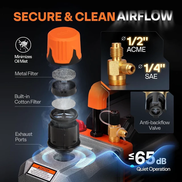 Alt view image 4 of 7 - VG Series 3/4 HP 7.2CFM 2 Stage AC Vacuum Pump and 4 Way Gauge Set