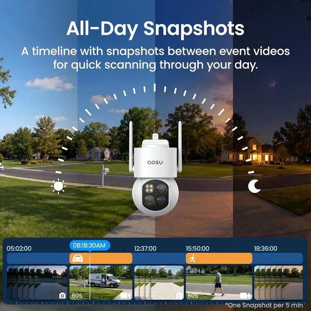 Alt view image 7 of 7 - T2 Dual-Lens 3K Telephoto 360° PTZ Wireless Outdoor Security Camera