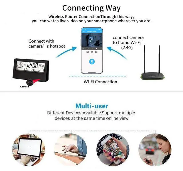 Alt view image 3 of 6 - Aiacmea Smart Digital Clock with 1080P Mini WiFi Camera  Indoor Surveillance with Night Vision, Motion Alerts, App Control & Loop Recording for Home, Office, Baby, Pet Monitoring