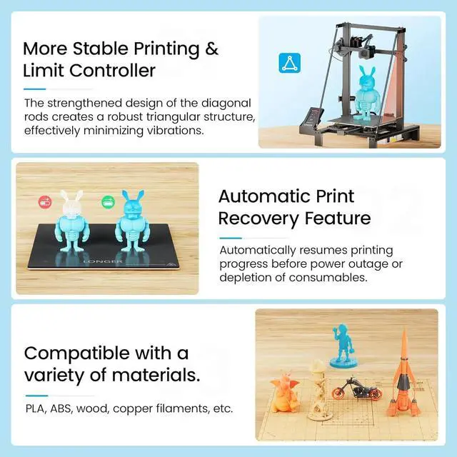Alt view image 6 of 6 - Longer LK5 Pro 3 3D Printer Large 11.8" x 11.8" x 15.7" Printing Size,FDM Technology,Fully Open Source TMC 2209 Motherboard,Resume Printing,95% Pre-Assembled Perfect for Beginners