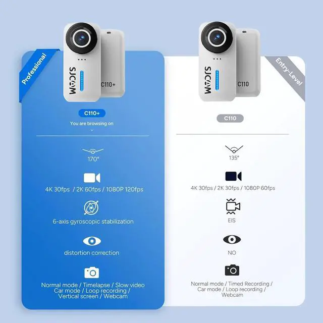 Alt view image 3 of 7 - 4K Ultra HD Action Camera, EIS Stabilization, Waterproof 30M, 125° Wide Angle, Body Camera with Helmet/Chest Mount, Built-in WiFi & Microphone, 15MP Photo, Vlogging Camera(Entry-Level)