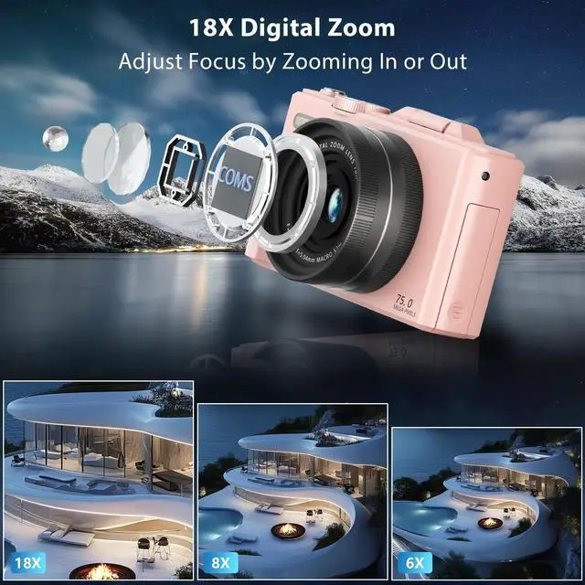 Alt view image 5 of 7 - Digital Camera 5K 75MP WiFi Vlogging Cameras for You Tube 3''180° Flip Screen 18X Zoom with 32GB Card for Beginners Pink