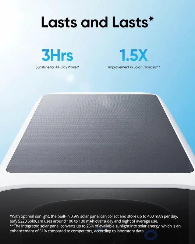 Alt view image 4 of 7 - eufy S220 SoloCam Solar Security Camera 2K Wi-Fi Wireless Outdoor 1-4Pack lot