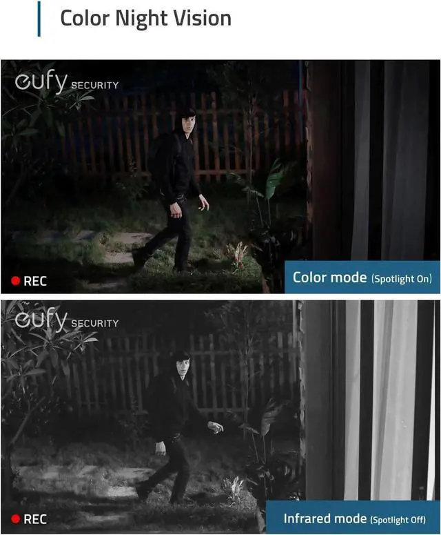 Alt view image 5 of 6 - eufyCam 2C Pro Wireless Home Security System+Solar Panel 2K Camera Night Vision