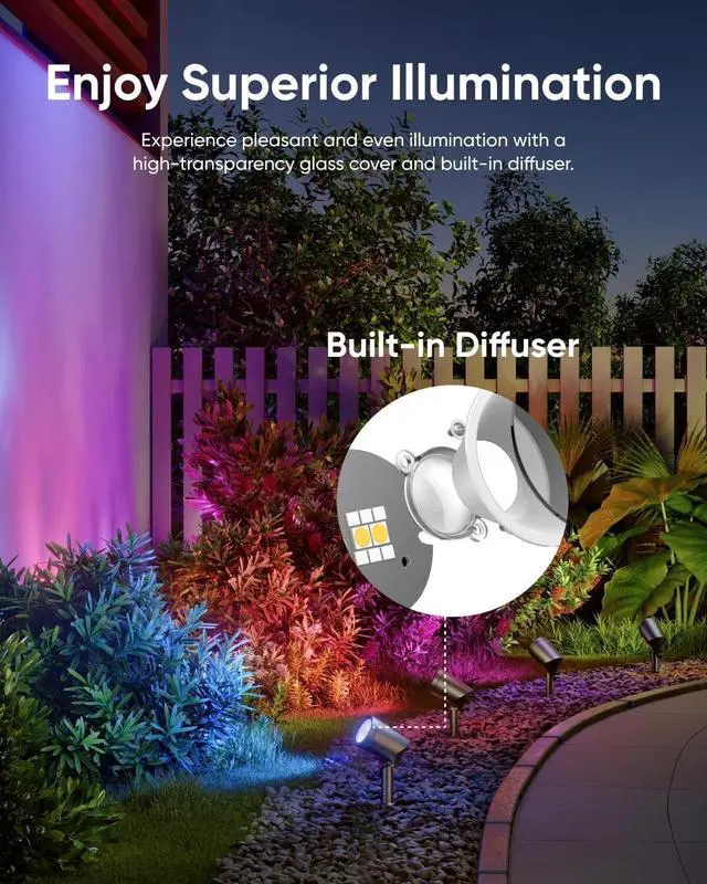 Alt view image 7 of 7 - eufy Outdoor Spotlights E10 Smart AI RGBWW LED Landscape Light w/ Alexa (Wired)