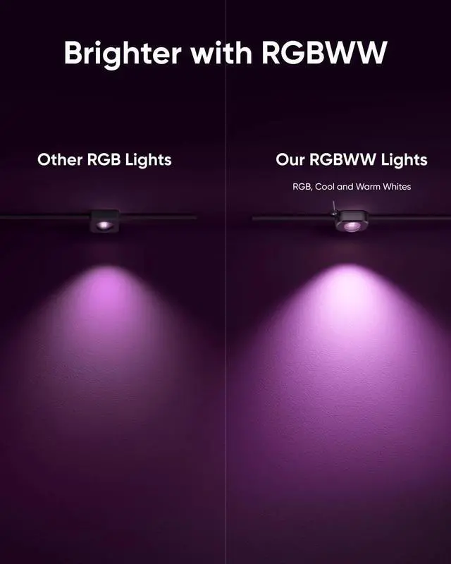 Alt view image 6 of 7 - eufy Permanent Outdoor Lights E22 100ft 60 Triple-LED Lights IP67 Waterproof