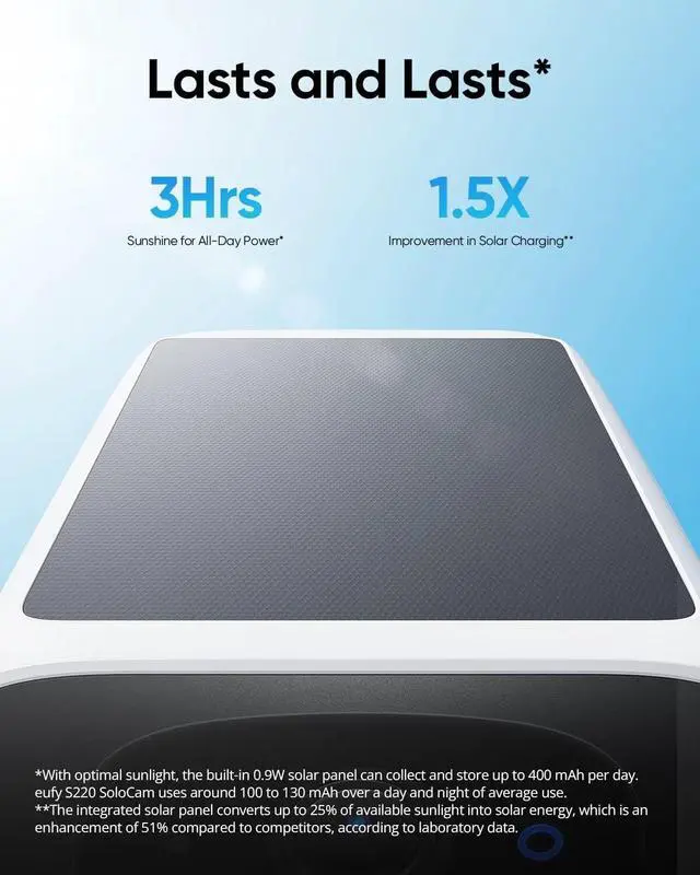 Alt view image 3 of 7 - eufy S220 SoloCam 2K Solar Wireless Security Camera WiFi Outdoor Cam 2-Way Audio