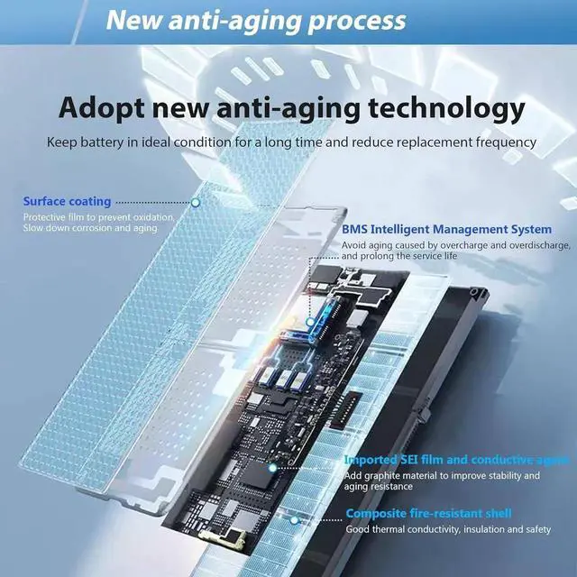 Alt view image 6 of 7 - WDX0R Laptop Battery for dell Inspiron 15 5000 7000 5368 5378 5379 5567 5579 5580 5765 5767 5770 5775 7560 7570 17 5765 5767 5775 13 5378 5368 7375 7368 7378 Series Vostro WDXOR 5468 5568 P69G 3CRH3