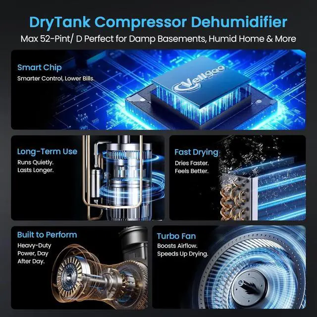 Alt view image 2 of 7 - Vellgoo 4,500 Sq.Ft Energy Star Dehumidifier with Drain Hose 52 Pint