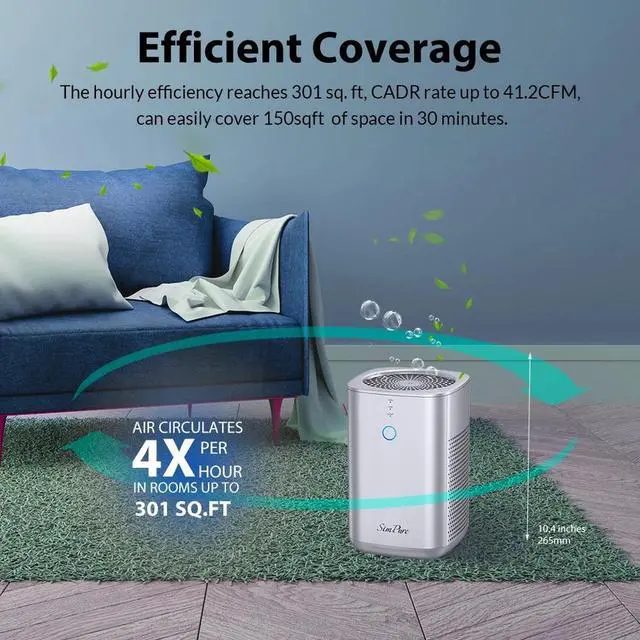 Alt view image 7 of 7 - Home Air Purifier for Large Room Allergies Pet, Smoke, Odor, H13 HEPA Filter