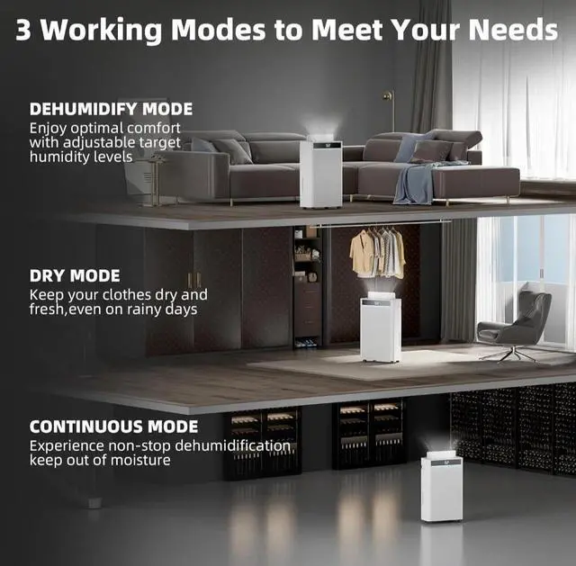 Alt view image 5 of 6 - 5500 Sq.Ft Dehumidifier