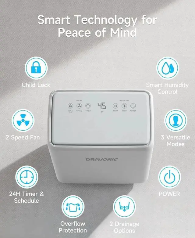 Alt view image 5 of 7 - 2000 Sq. Ft Dehumidifier for Basement, 30 Pint Dehumidifiers for Home, Bedroo...