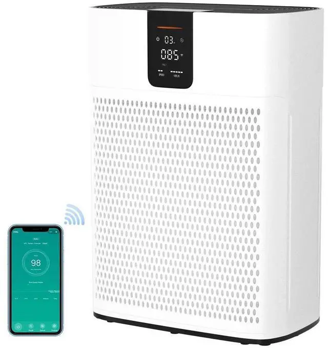 Main image of Air Purifier for Home Bedroom Large Room Up to 2400 Ft²,