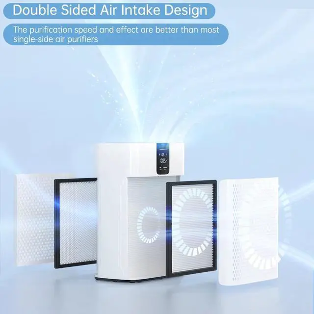 Alt view image 4 of 7 - Air Purifier for Home Bedroom Large Room Up to 2400 Ft²,
