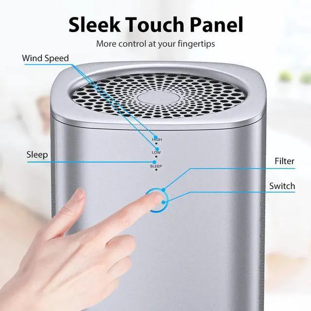 Alt view image 5 of 7 - Home Air Purifier for Allergies Pet True HEPA Large Room Air Filters Smoke Eater