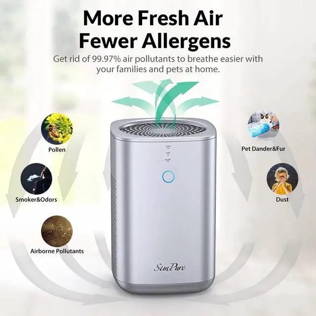 Alt view image 2 of 7 - Home Large Room Air Purifier H13 Medical HEPA for Allergies Pet Odor