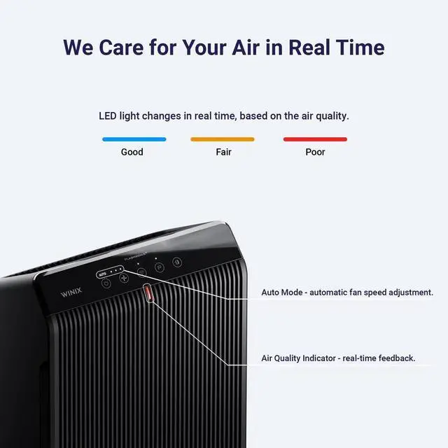 Alt view image 7 of 7 - Air Purifier for Large Rooms up to 1881 Ft², True HEPA, Carbon Filter, App