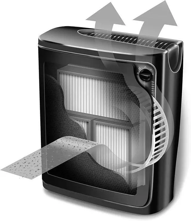 Alt view image 3 of 4 - Holmes Large Room Allergen Remover Air Purifier Console With True HEPA Filter