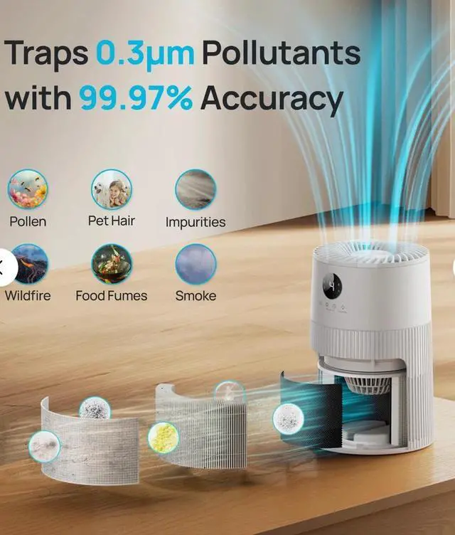 Alt view image 2 of 2 - Dreo HEPA Air Purifier for Large Room up to 1488 Sq.ft/2h Smart Purificador for