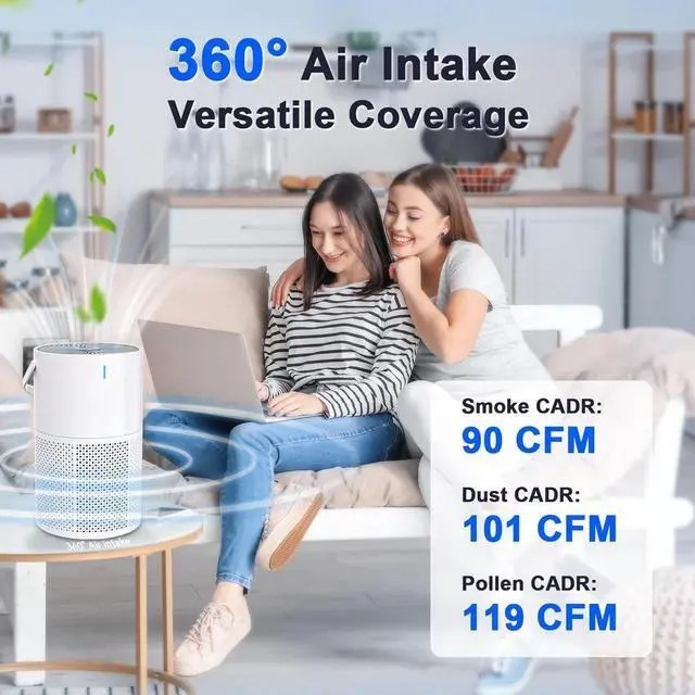 Alt view image 3 of 7 - Air Purifier for Home Large Room up to 1095 Ft², H13 True HEPA Filter Air Pur...
